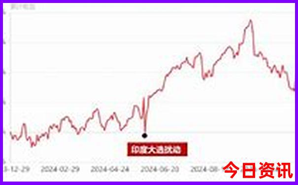 北戴河阿那亚旅游攻略
